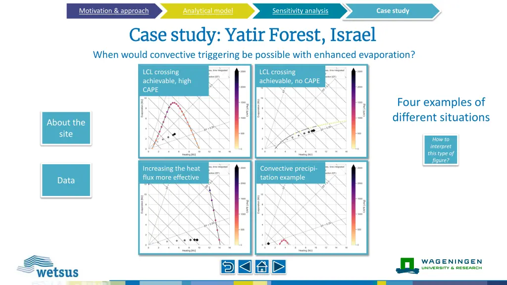 case study