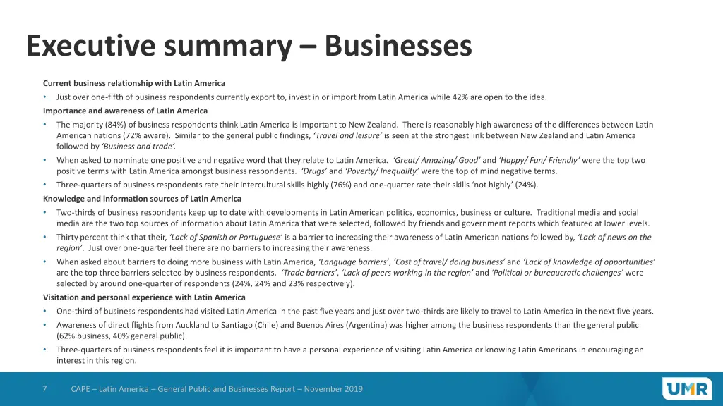 executive summary businesses