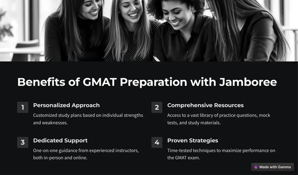 benefits of gmat preparation with jamboree