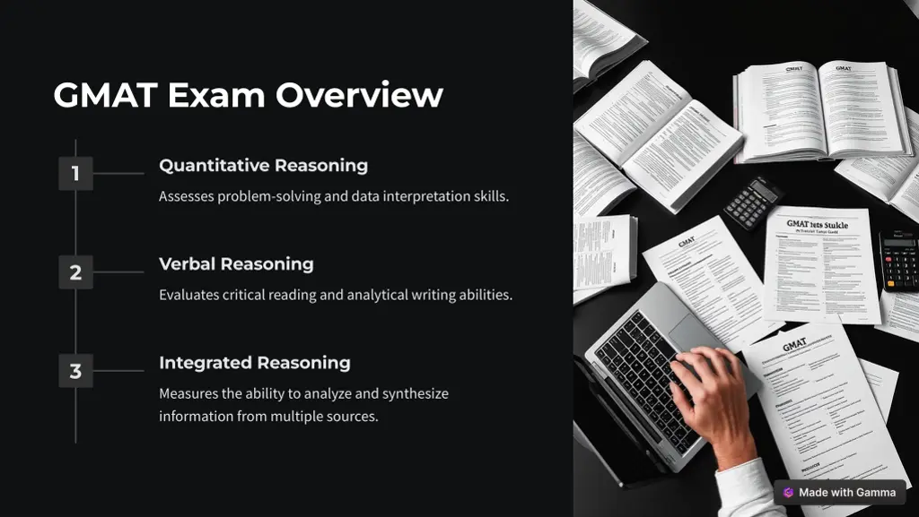 gmat exam overview