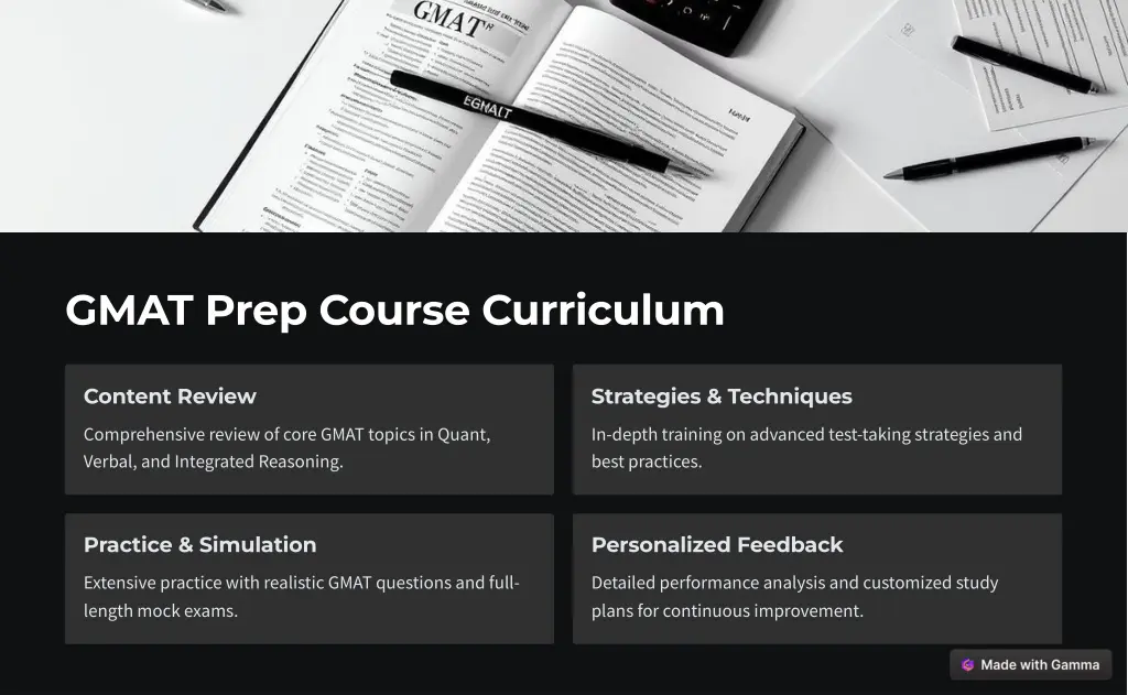 gmat prep course curriculum