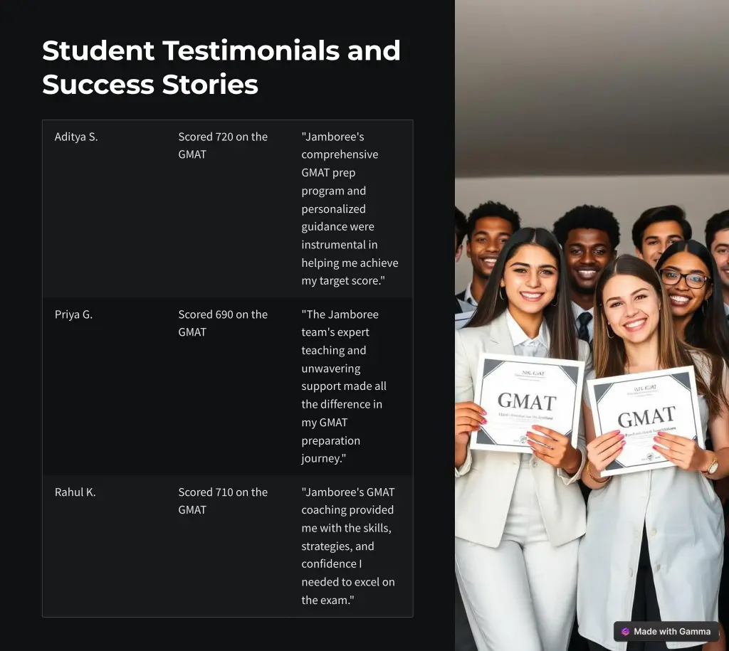 student testimonials and success stories