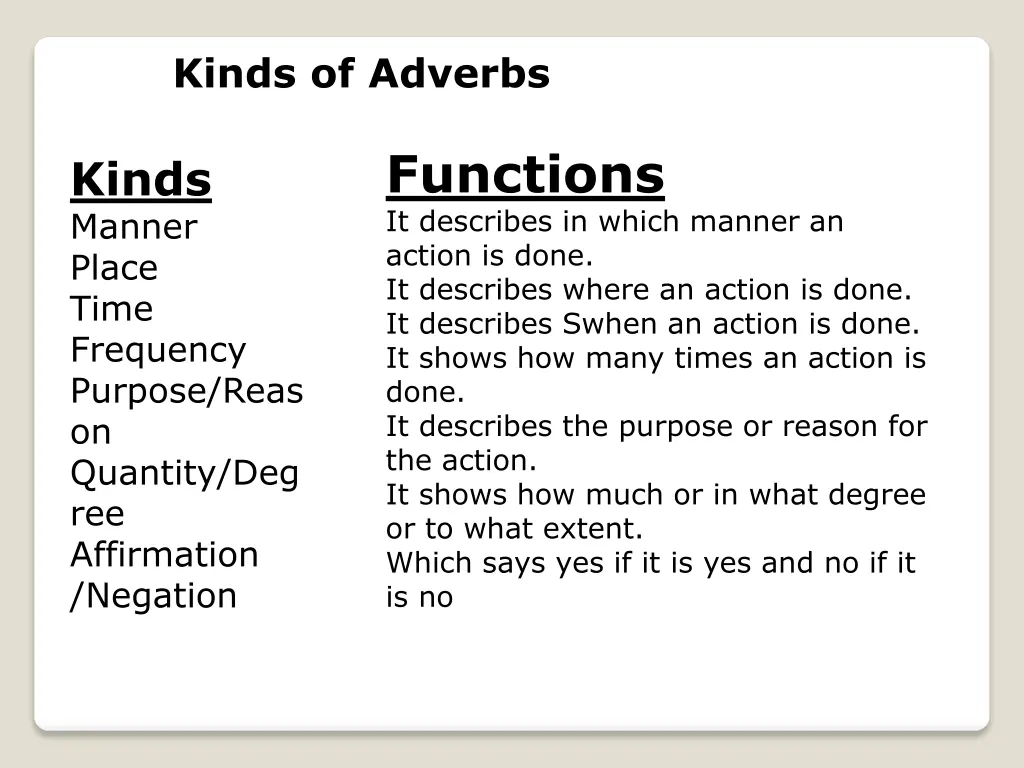 kinds of adverbs