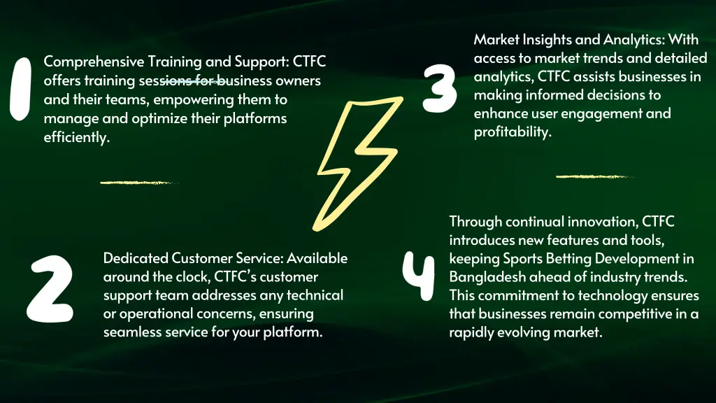 market insights and analytics with access