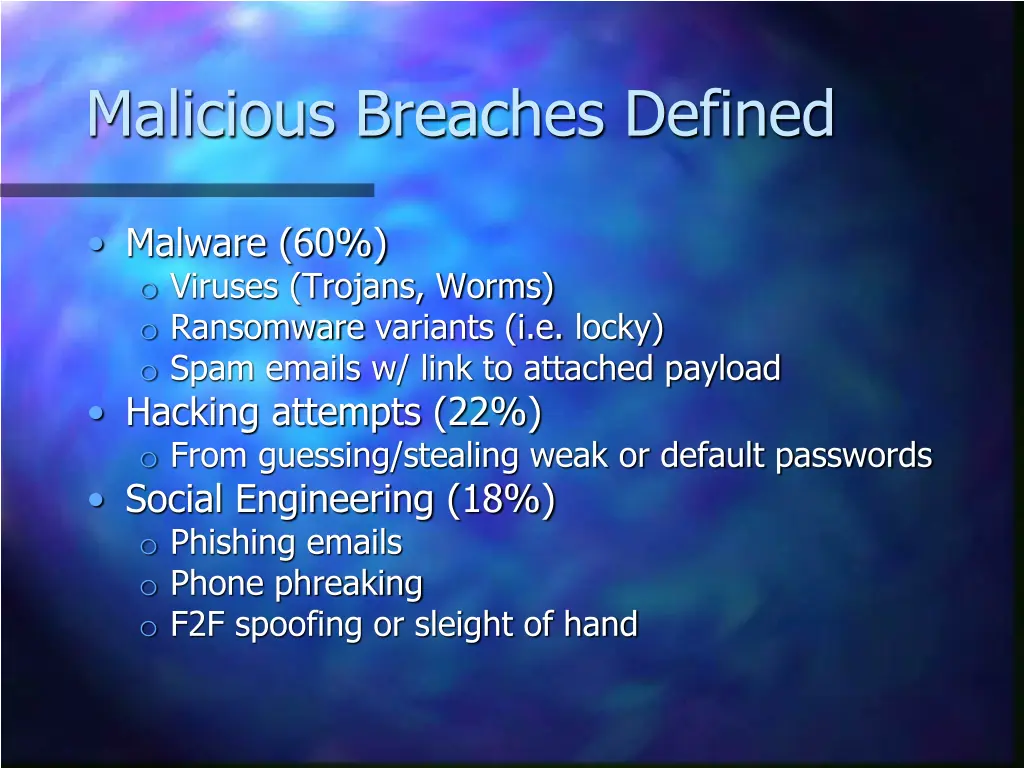 malicious breaches defined