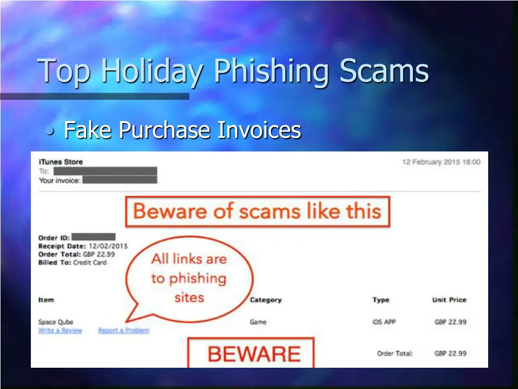 top holiday phishing scams