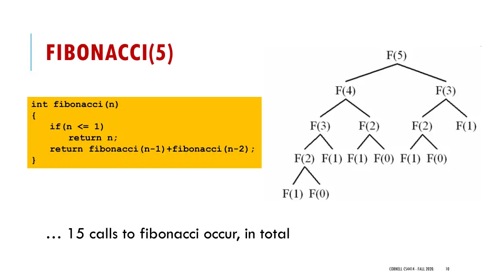 fibonacci 5