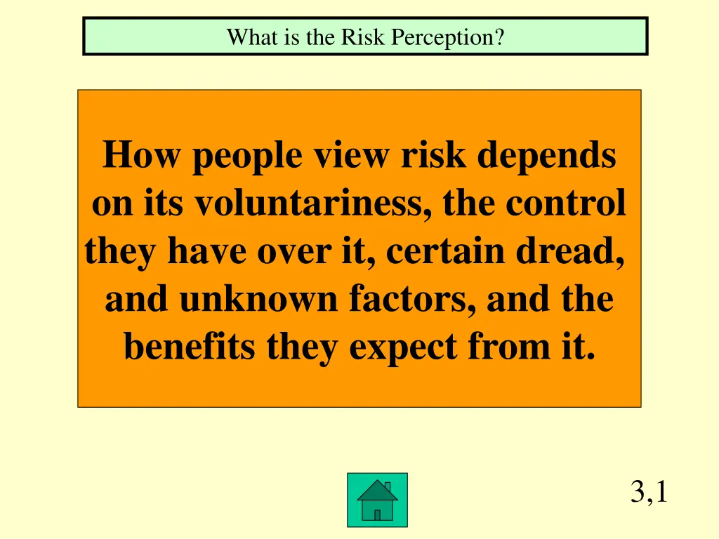 what is the risk perception