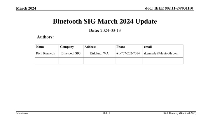 doc ieee 802 11 24 0311r0