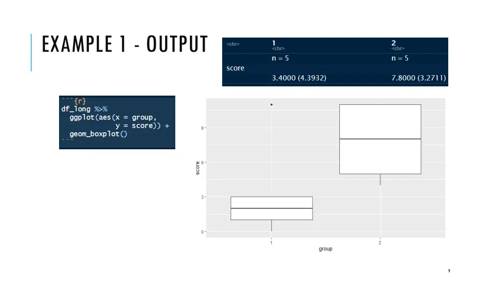 example 1 output