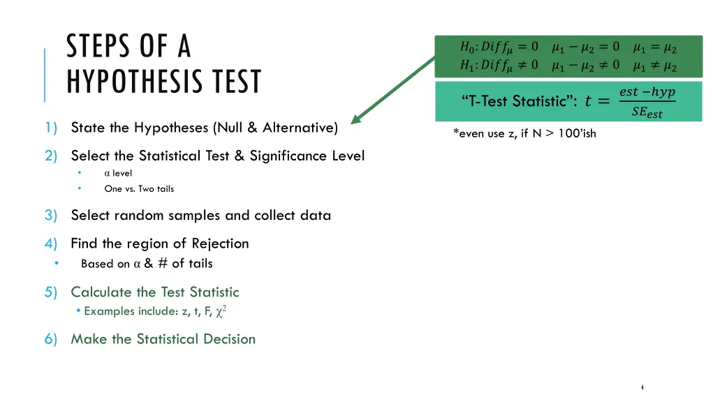 steps of a hypothesis test