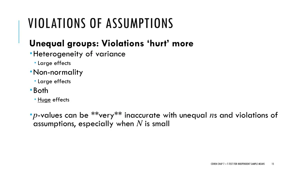 violations of assumptions 1