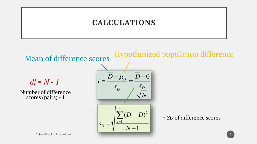 calculations