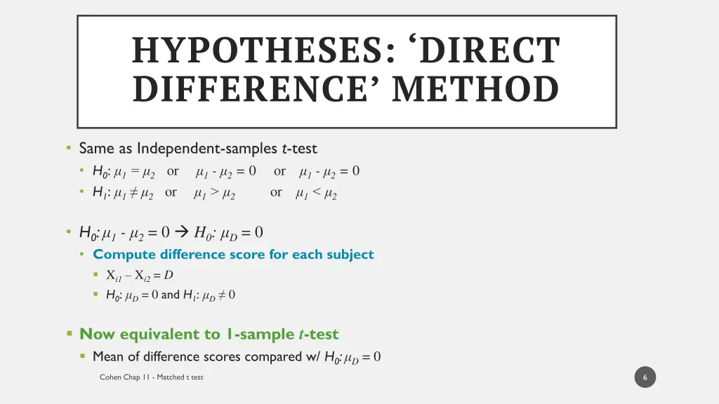 hypotheses direct difference method