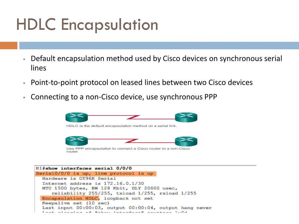 hdlc encapsulation 3