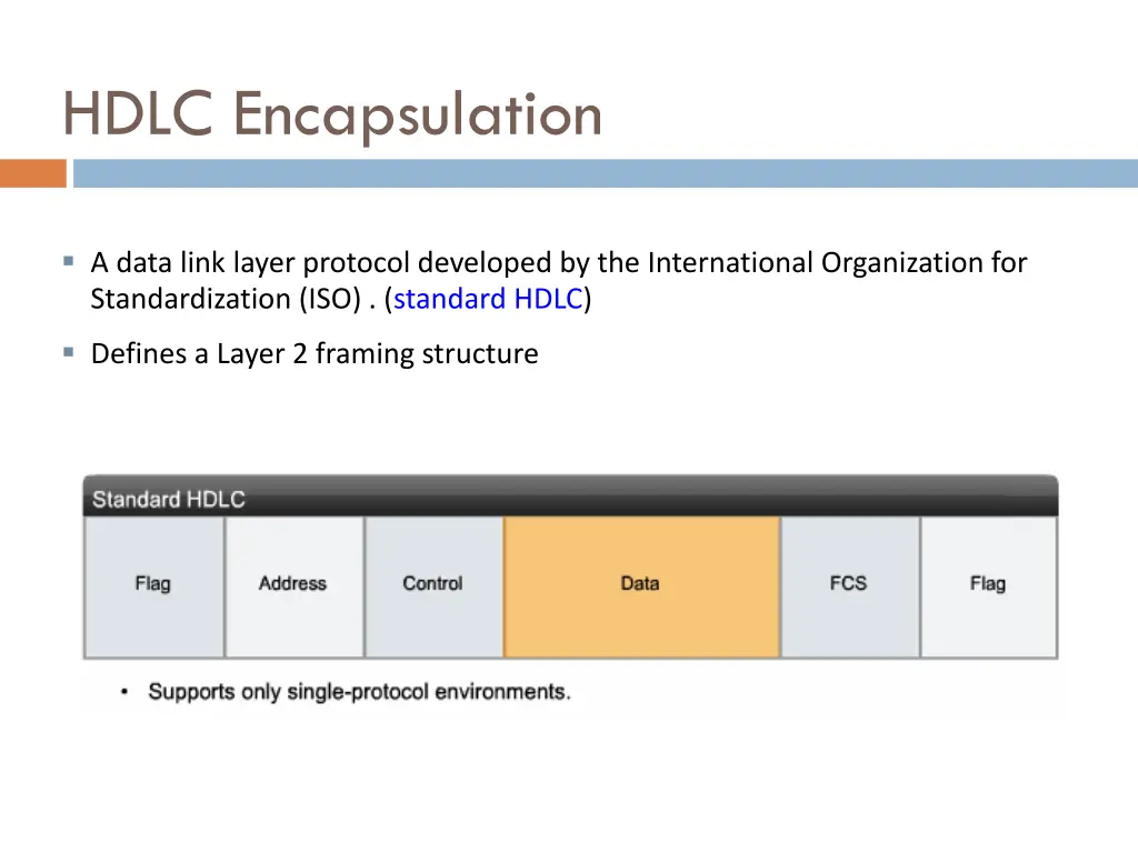 hdlc encapsulation