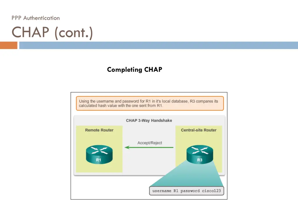 ppp authentication chap cont