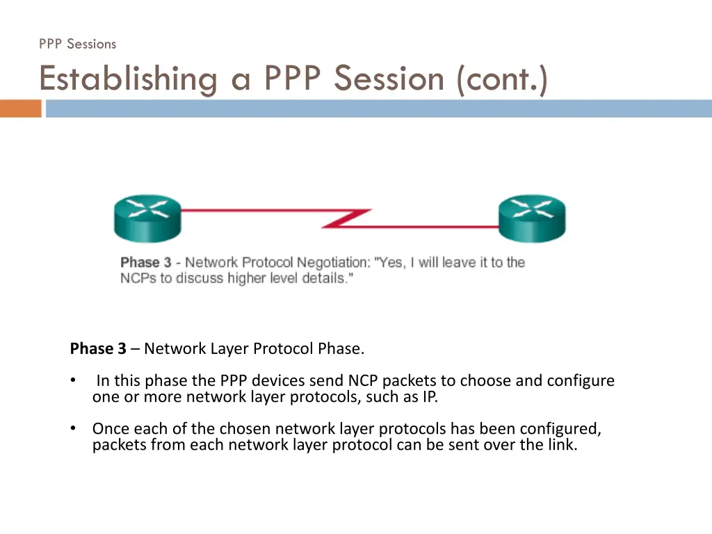 ppp sessions establishing a ppp session cont 1