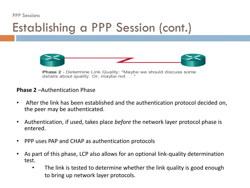 ppp sessions establishing a ppp session cont