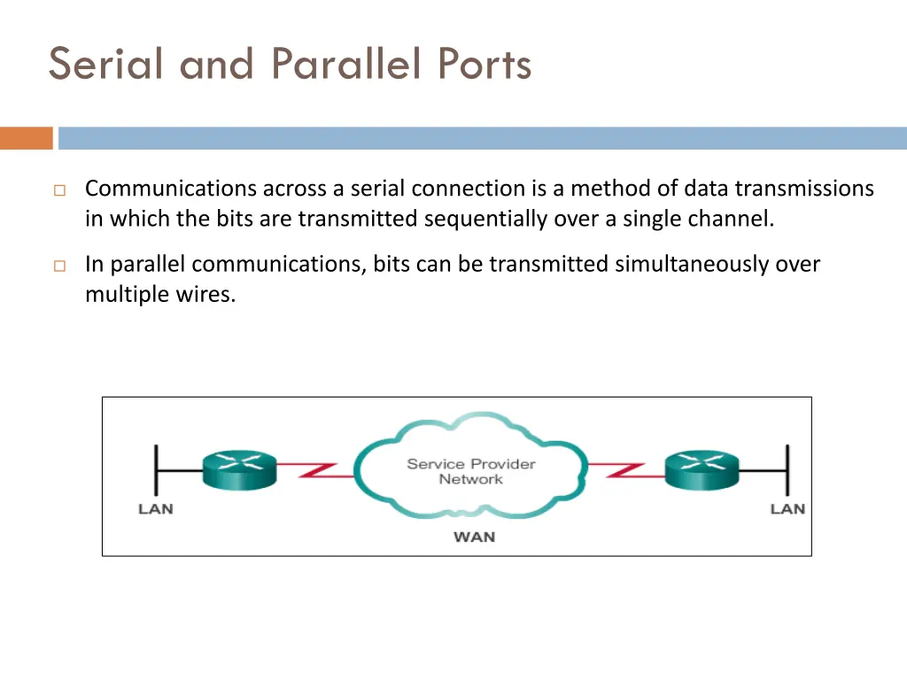 serial and parallel ports