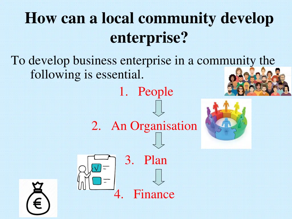 how can a local community develop enterprise