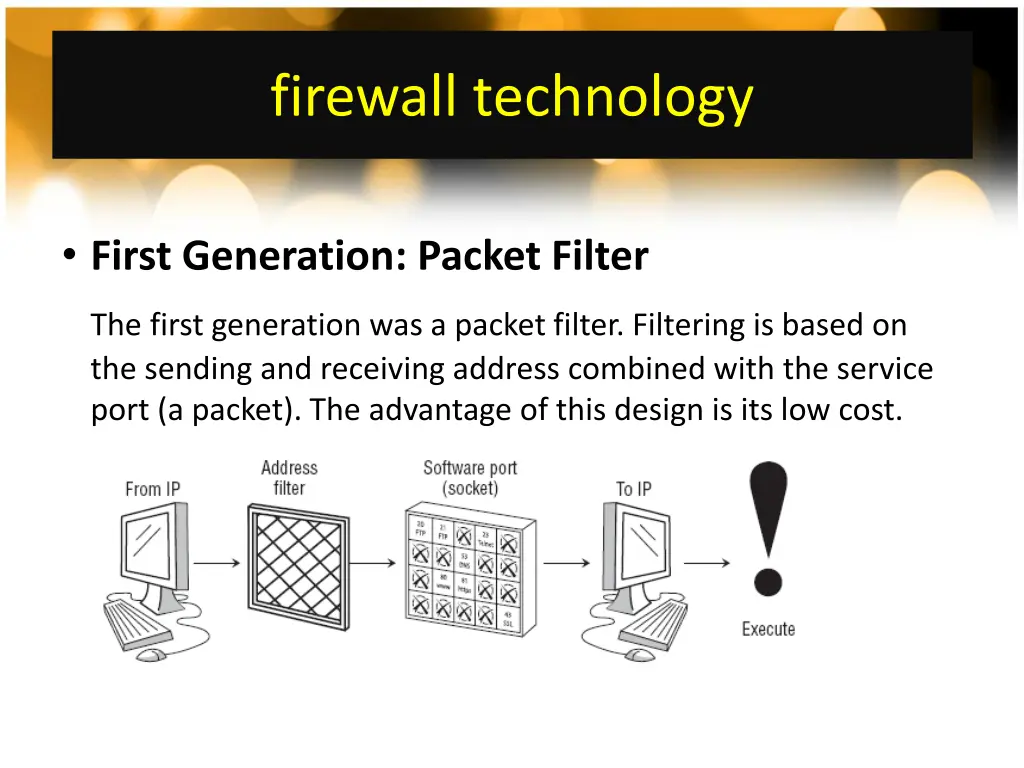 firewall technology