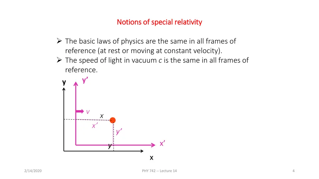 notions of special relativity notions of special