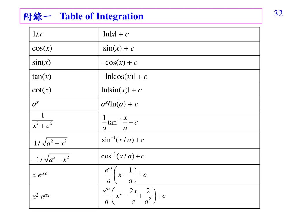 slide32