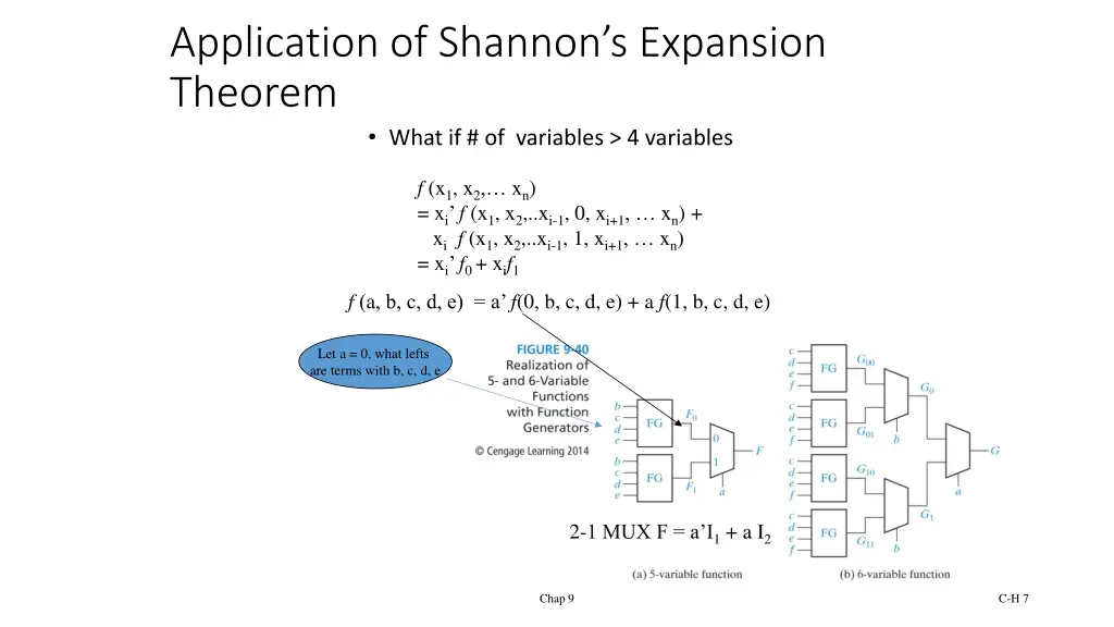 application of shannon s expansion theorem what