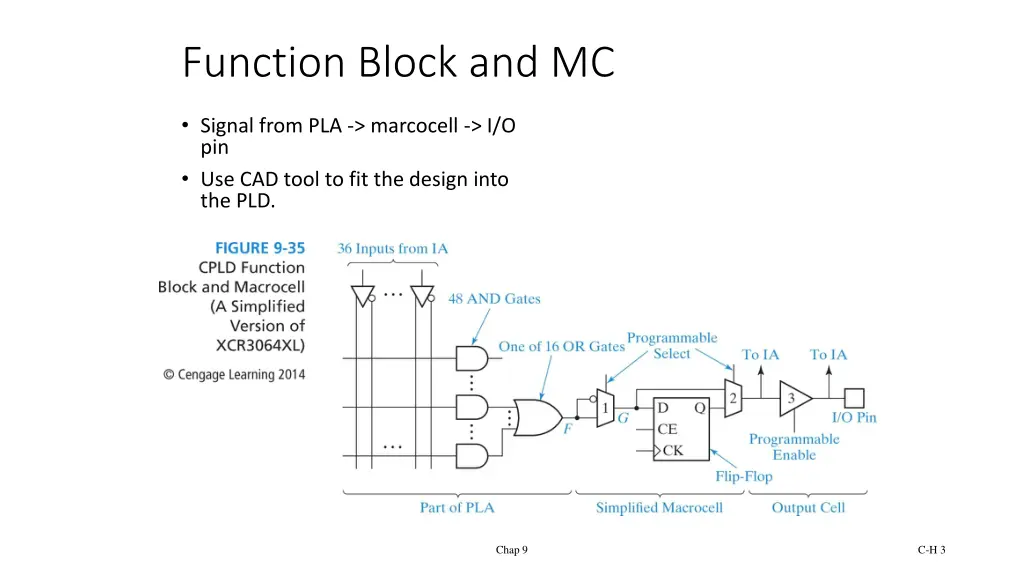 function block and mc