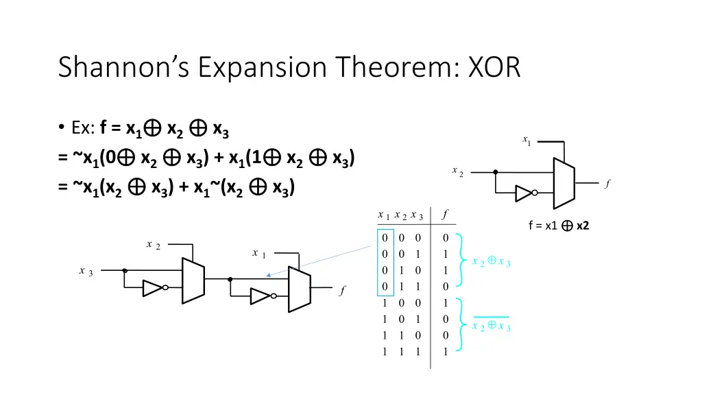 shannon s expansion theorem xor