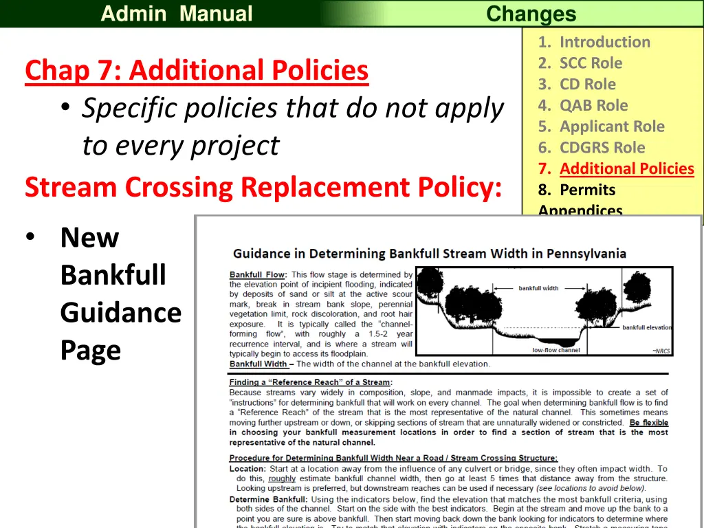 admin manual 15