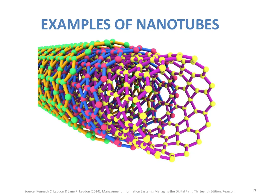 examples of nanotubes