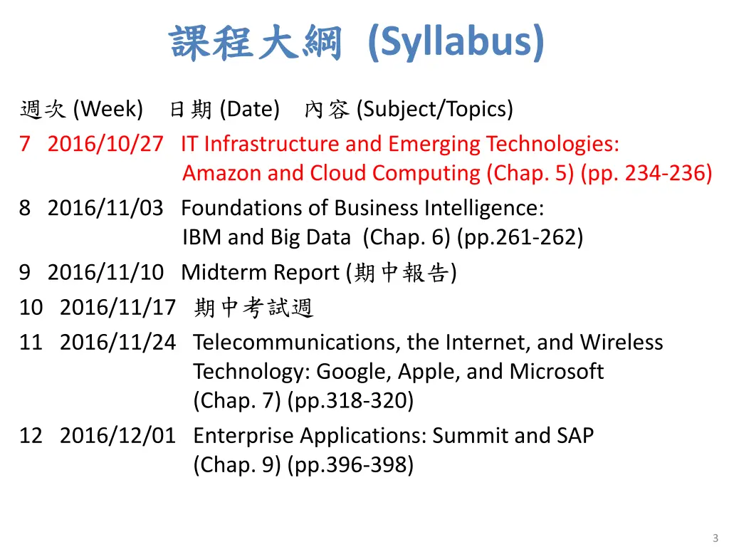 syllabus 1