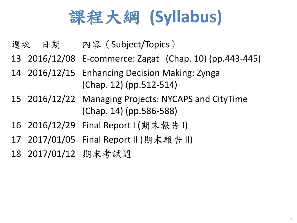 syllabus 2