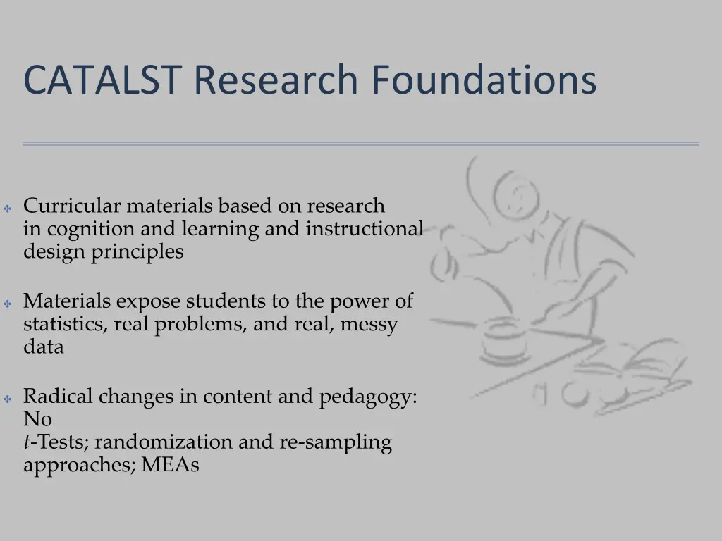 catalst research foundations 1