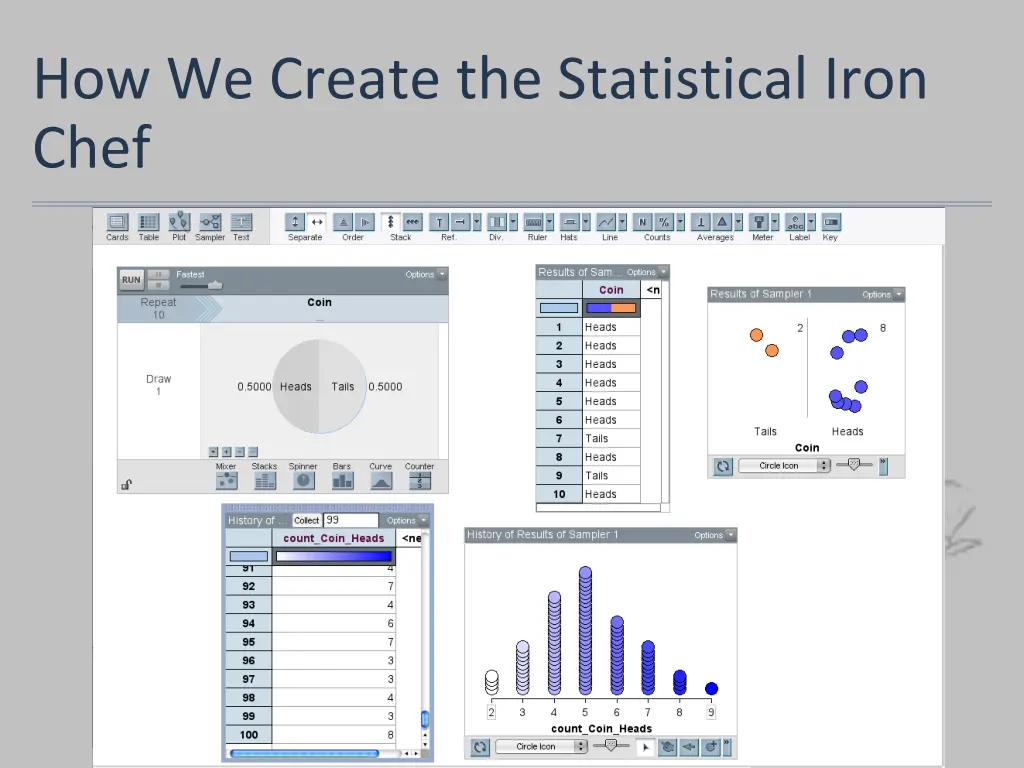 how we create the statistical iron chef 5