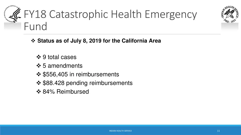 fy18 catastrophic health emergency fund 1