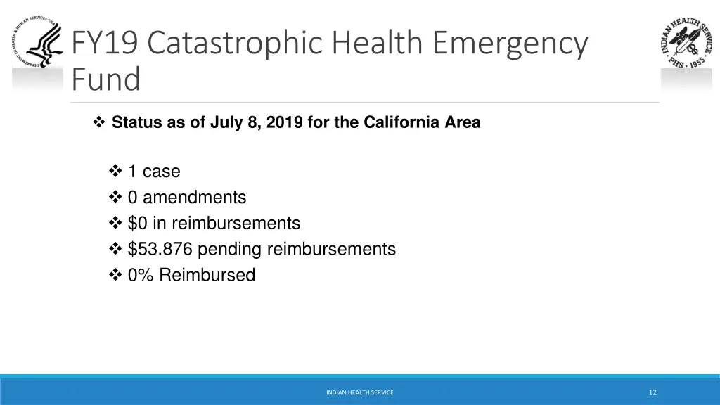 fy19 catastrophic health emergency fund