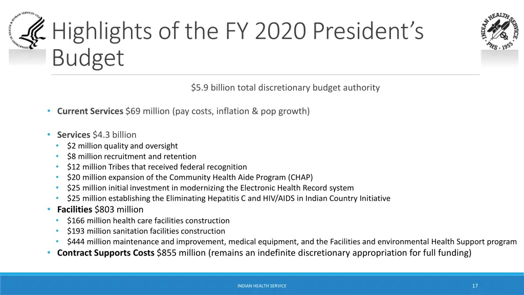 highlights of the fy 2020 president s budget