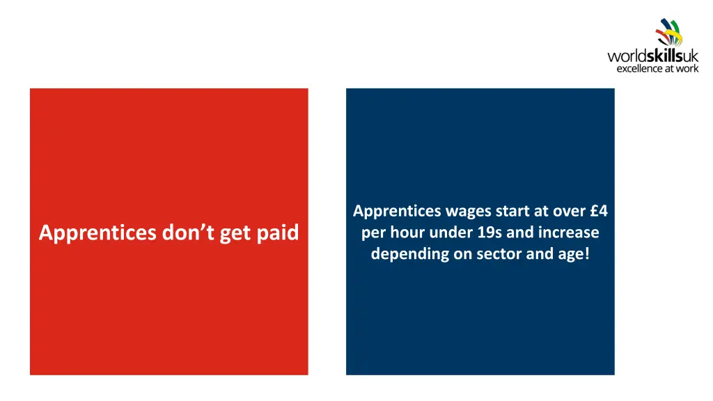 apprentices wages start at over 4 per hour under