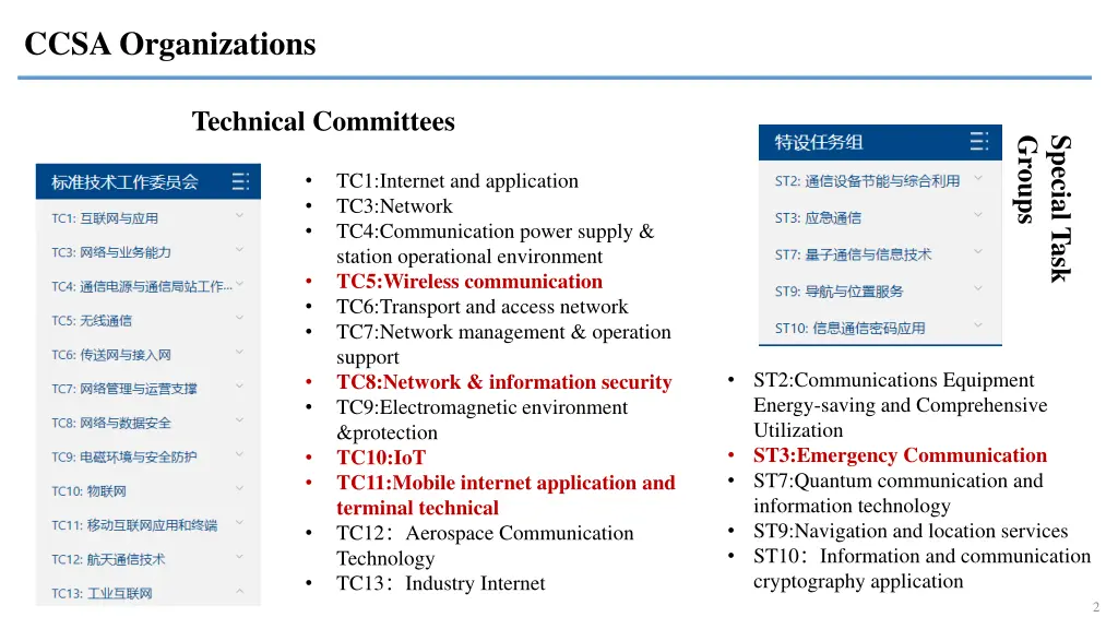 ccsa organizations