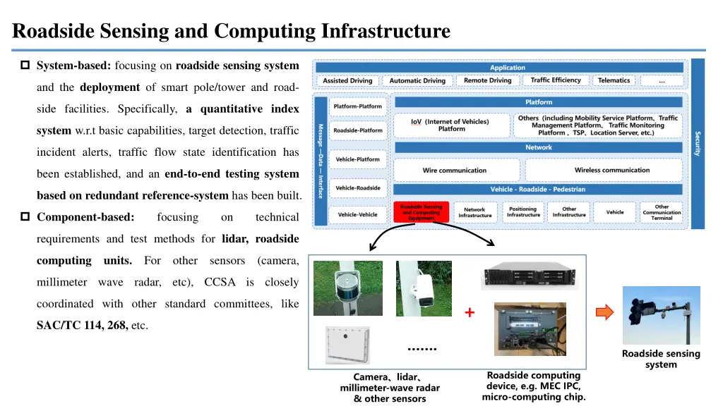 roadside sensing and computing infrastructure