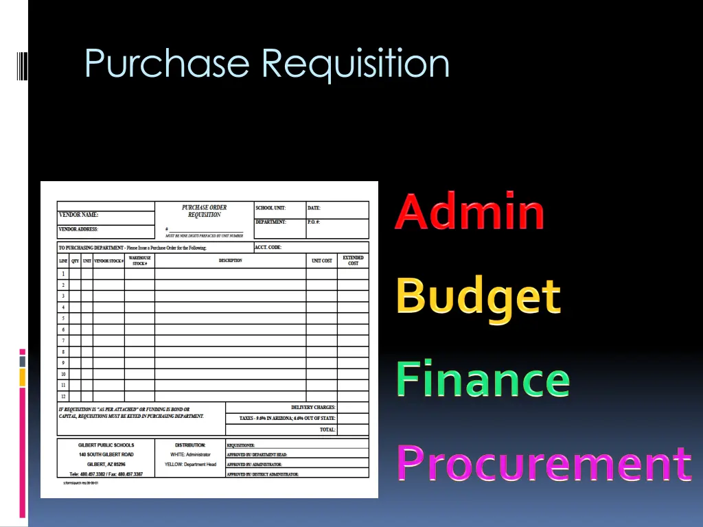 purchase requisition