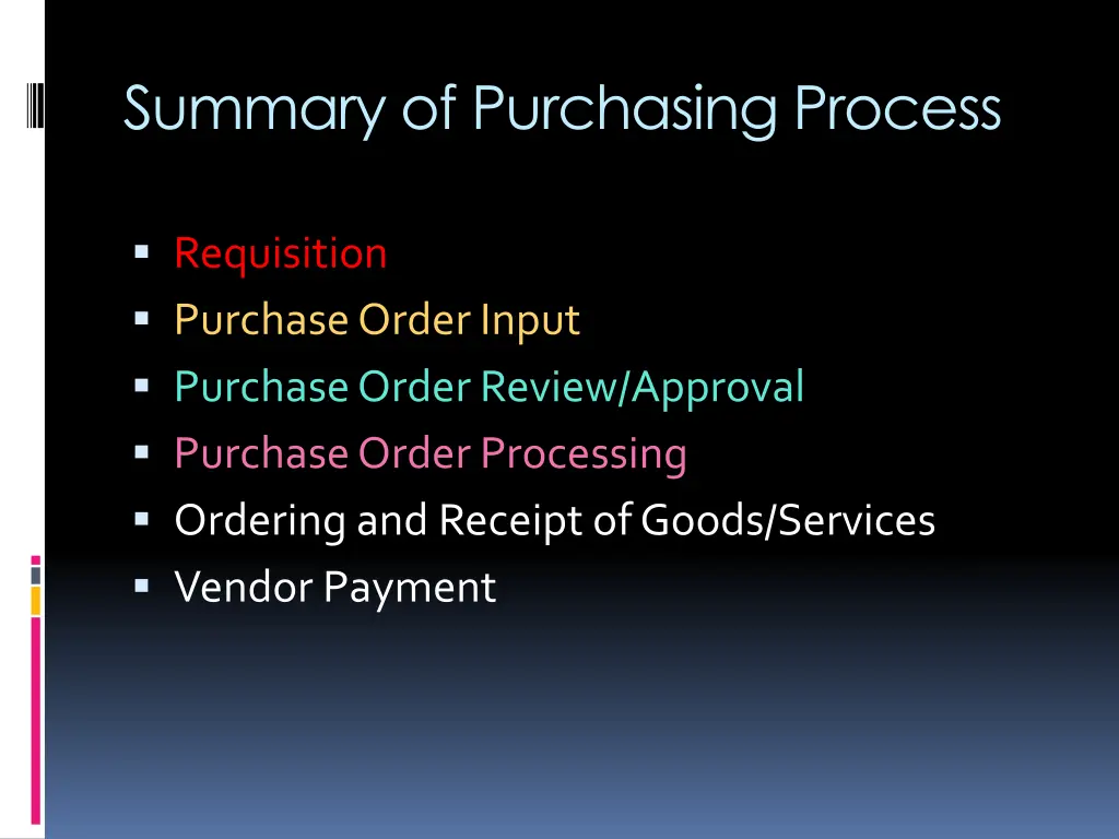 summary of purchasing process