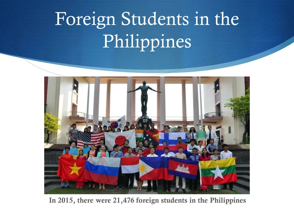 foreign students in the philippines