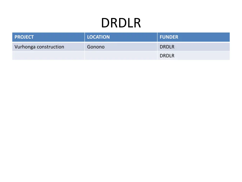 drdlr 1