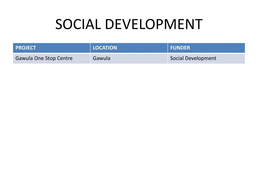 social development