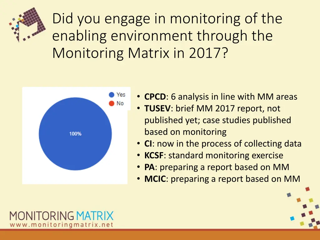 did you engage in monitoring of the enabling