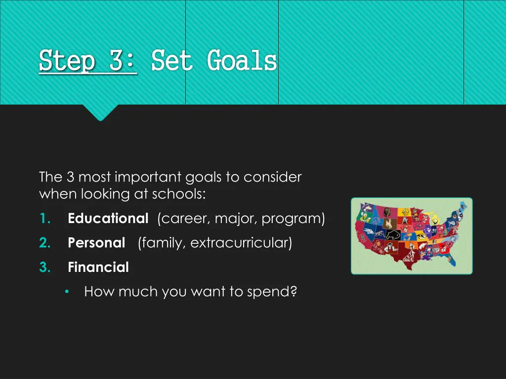 step 3 set goals